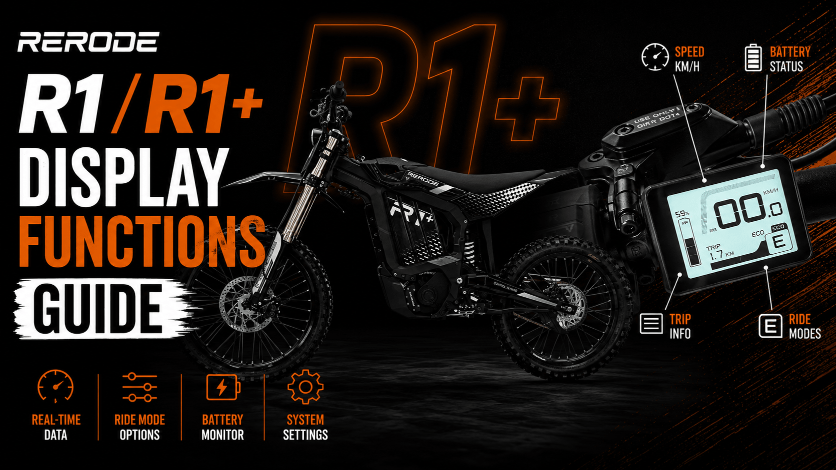 Rerode R1 / R1+ Display Functions Guide - Pinned Electric