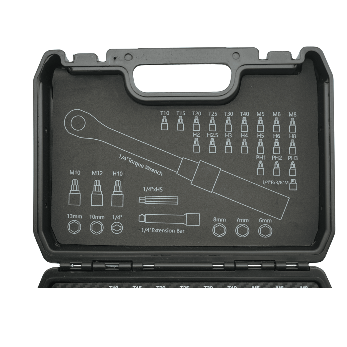 Pinned Electric Tool Kit - Pinned Electric