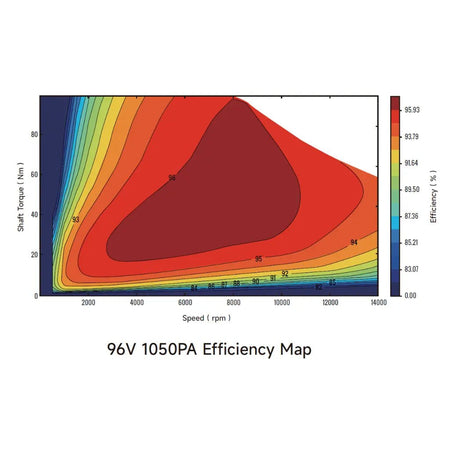 Ventus Ryuga 81kW Motor - Pinned Electric