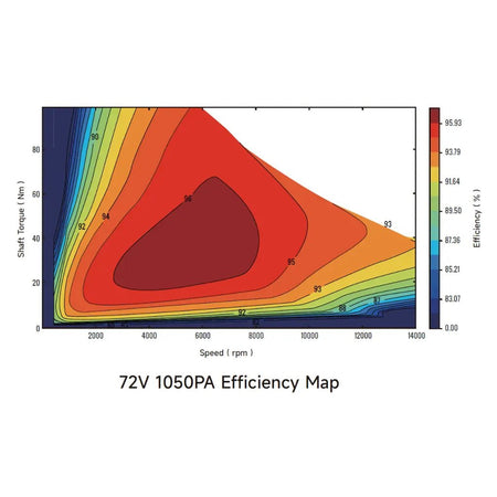Ventus Ryuga 81kW Motor - Pinned Electric